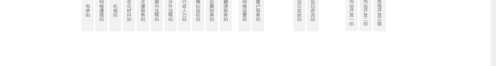 深圳網(wǎng)站設(shè)計公司_高端定制設(shè)計網(wǎng)站_營銷型網(wǎng)站設(shè)計制作_深圳網(wǎng)站建設(shè)