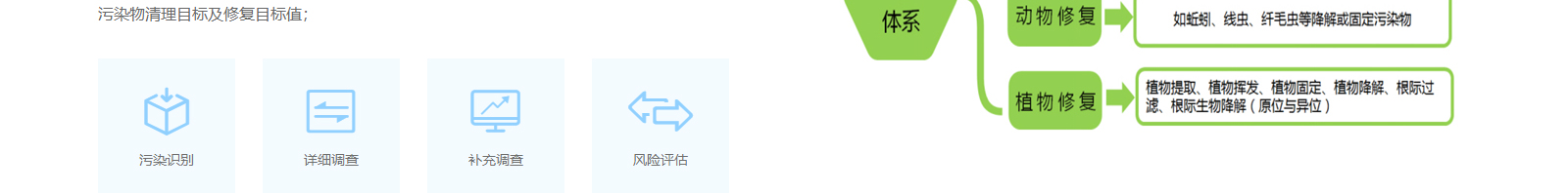 深圳網(wǎng)站設(shè)計(jì)公司_高端定制設(shè)計(jì)網(wǎng)站_營(yíng)銷型網(wǎng)站設(shè)計(jì)制作_深圳網(wǎng)站建設(shè)