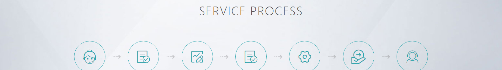 深圳網(wǎng)站設計公司_高端定制設計網(wǎng)站_營銷型網(wǎng)站設計制作_深圳網(wǎng)站建設