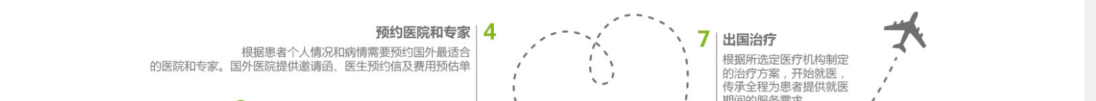 深圳網(wǎng)站設(shè)計公司_高端定制設(shè)計網(wǎng)站_營銷型網(wǎng)站設(shè)計制作_深圳網(wǎng)站建設(shè)