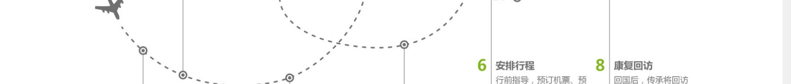 深圳網(wǎng)站設(shè)計公司_高端定制設(shè)計網(wǎng)站_營銷型網(wǎng)站設(shè)計制作_深圳網(wǎng)站建設(shè)