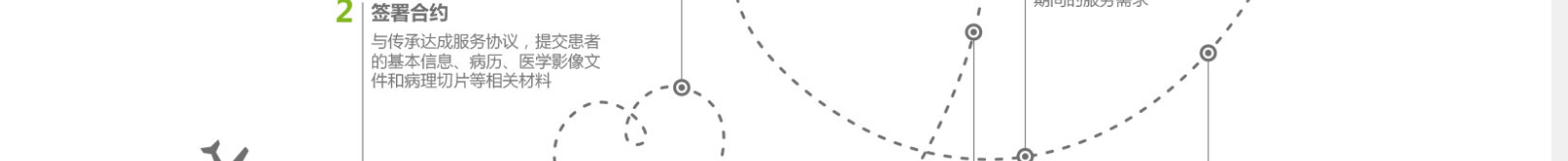 深圳網(wǎng)站設(shè)計公司_高端定制設(shè)計網(wǎng)站_營銷型網(wǎng)站設(shè)計制作_深圳網(wǎng)站建設(shè)