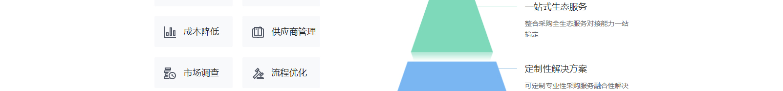 深圳網(wǎng)站設(shè)計(jì)公司_高端定制設(shè)計(jì)網(wǎng)站_營(yíng)銷(xiāo)型網(wǎng)站設(shè)計(jì)制作_深圳網(wǎng)站建設(shè)