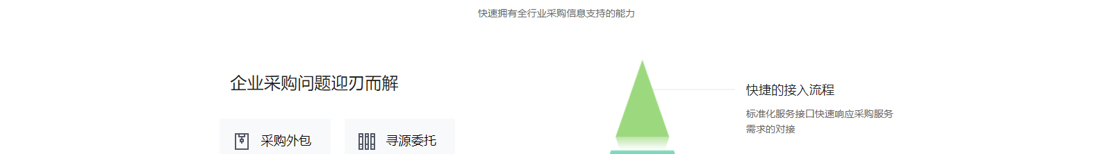 深圳網(wǎng)站設(shè)計(jì)公司_高端定制設(shè)計(jì)網(wǎng)站_營(yíng)銷(xiāo)型網(wǎng)站設(shè)計(jì)制作_深圳網(wǎng)站建設(shè)