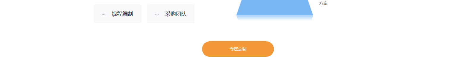 深圳網(wǎng)站設(shè)計(jì)公司_高端定制設(shè)計(jì)網(wǎng)站_營(yíng)銷(xiāo)型網(wǎng)站設(shè)計(jì)制作_深圳網(wǎng)站建設(shè)