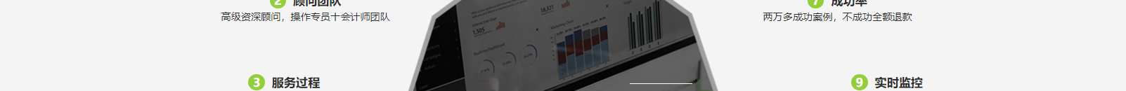 深圳網(wǎng)站設計公司_高端定制設計網(wǎng)站_營銷型網(wǎng)站設計制作_深圳網(wǎng)站建設