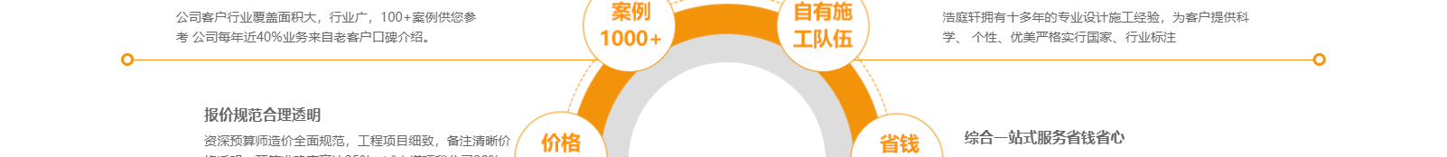 深圳網(wǎng)站設(shè)計公司_高端定制設(shè)計網(wǎng)站_營銷型網(wǎng)站設(shè)計制作_深圳網(wǎng)站建設(shè)