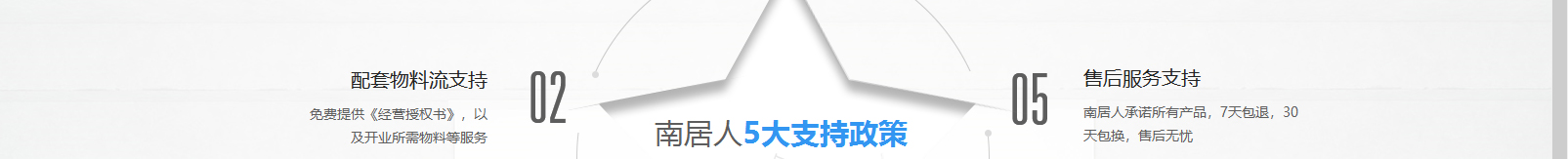網(wǎng)站建設(shè)設(shè)計(jì)案例_營(yíng)銷型網(wǎng)站制作案例