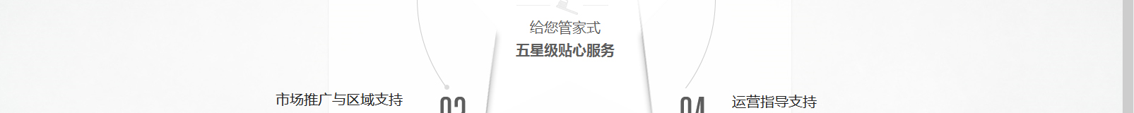 網(wǎng)站建設(shè)設(shè)計(jì)案例_營(yíng)銷型網(wǎng)站制作案例