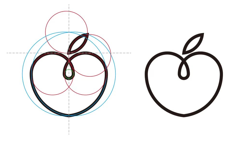 圖形設計方法有哪些？網(wǎng)頁設計圖形設計方式