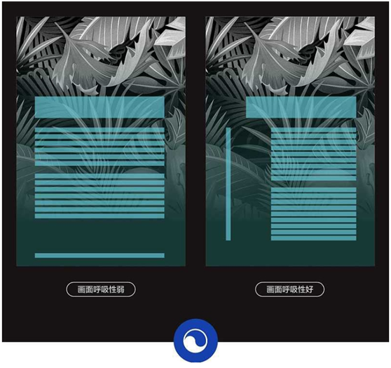 網(wǎng)頁設(shè)計中版式問題如何自我審查，網(wǎng)頁設(shè)計自查從這幾方面入手