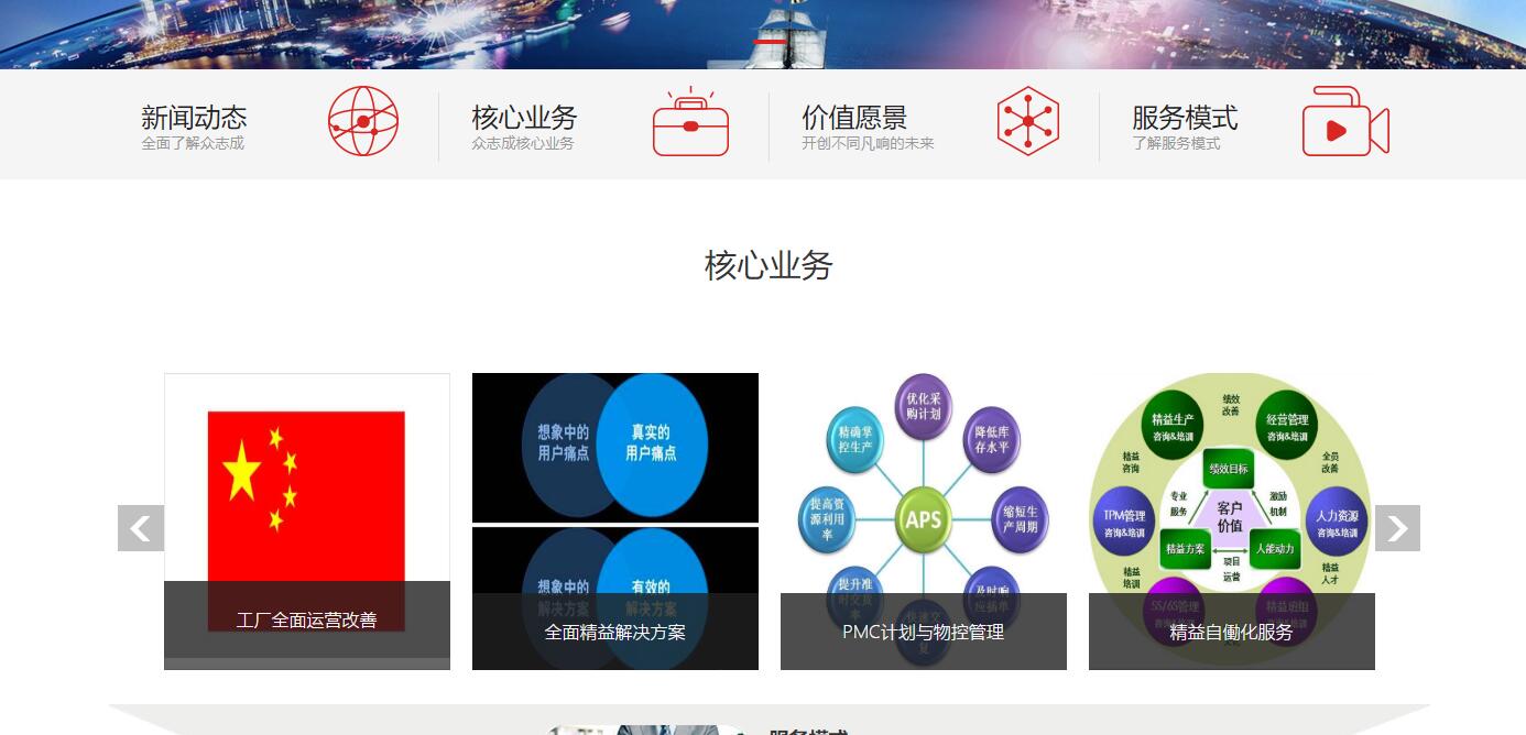 深圳網(wǎng)站制作案例_洛壹網(wǎng)絡(luò)