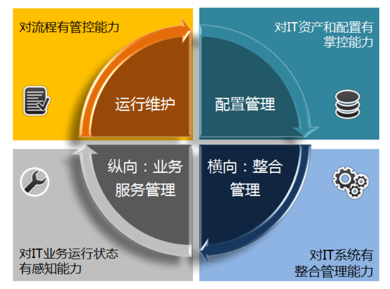 網(wǎng)絡(luò)安全網(wǎng)站_網(wǎng)站建設(shè)設(shè)計案例_洛壹網(wǎng)絡(luò)