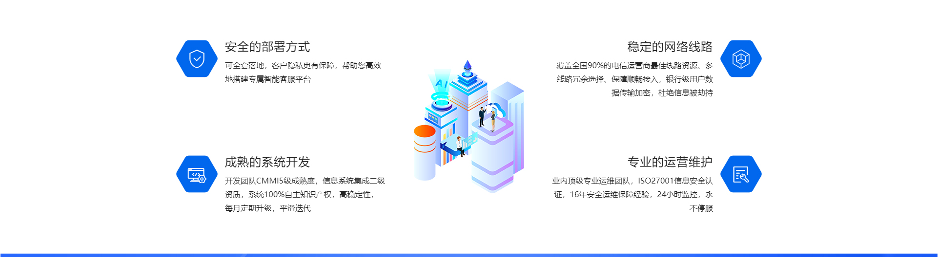 智能客服機器人_高端定制設計網(wǎng)站_響應式網(wǎng)站建設_同花順-深圳市蜜蜂網(wǎng)絡信息有限公司