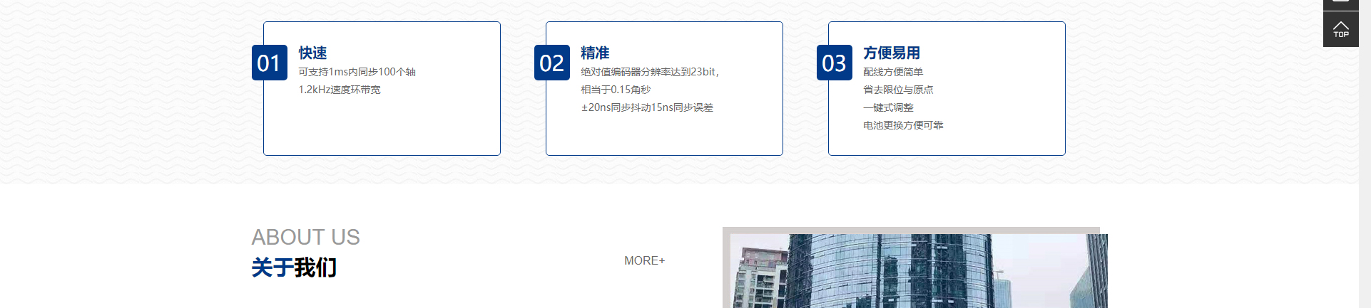 響應(yīng)式網(wǎng)站案例_蘇州領(lǐng)控智能技術(shù)有限公司_洛壹網(wǎng)絡(luò)