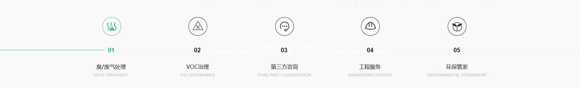 方圓環(huán)保科技_智慧環(huán)保網(wǎng)站建設(shè)_洛壹建站案例
