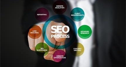 如何建立個(gè)性化網(wǎng)站并改善SEO優(yōu)化呢？