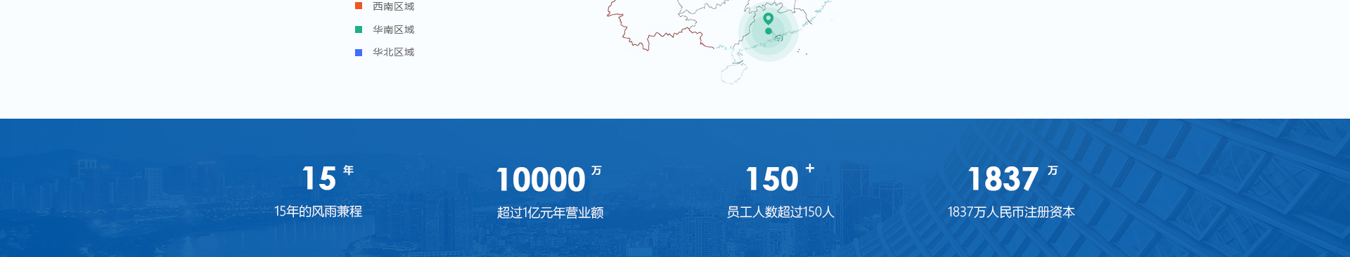 普菲特信息科技_信息行業(yè)網(wǎng)站_企業(yè)網(wǎng)站