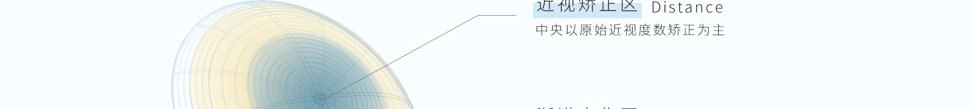 深圳網(wǎng)站設計_網(wǎng)站設計公司_深圳網(wǎng)絡建設