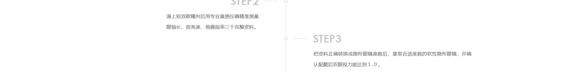 深圳網(wǎng)站設計_網(wǎng)站設計公司_深圳網(wǎng)絡建設