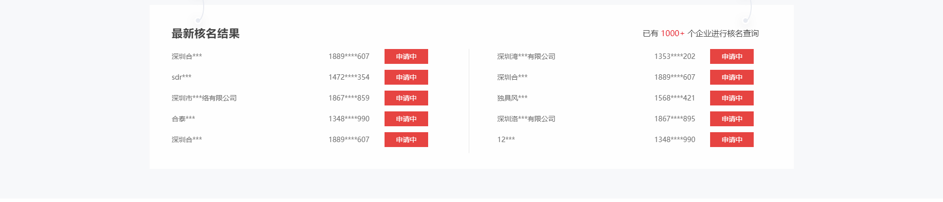 注冊公司_代理記賬_公司變更_咨詢服務行業(yè)案例