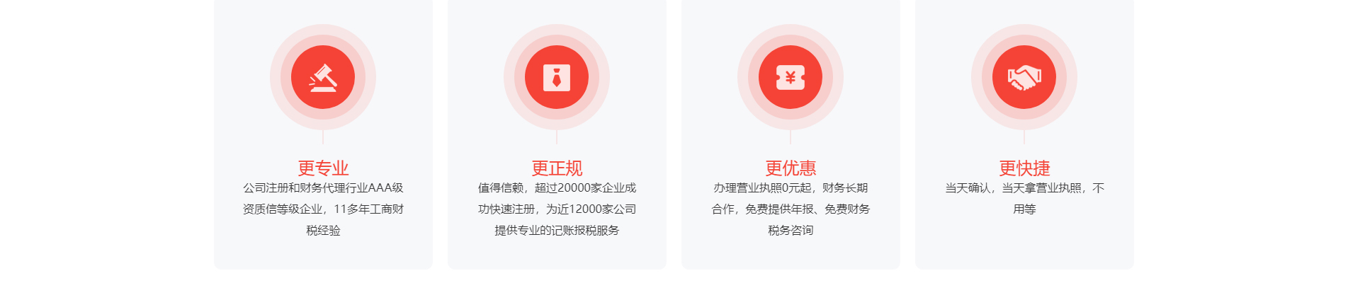 注冊公司_代理記賬_公司變更_咨詢服務行業(yè)案例