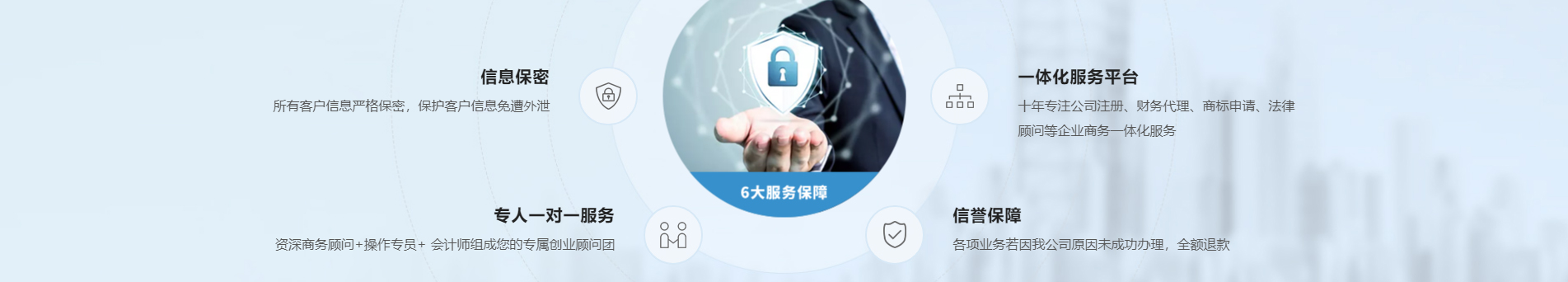 注冊公司_代理記賬_公司變更_咨詢服務行業(yè)案例